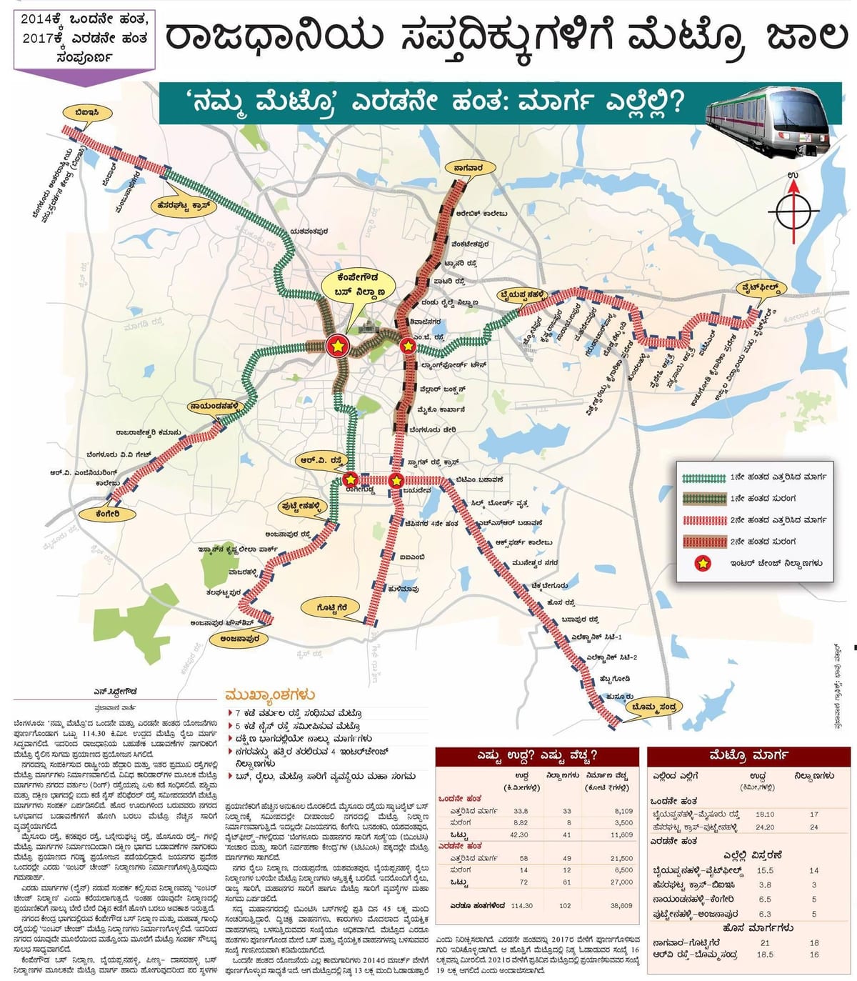 Namma metro áfanga 2 leið kort